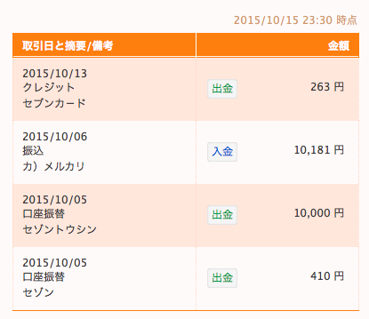 スクリーンショット 2015-10-15 23.30.09